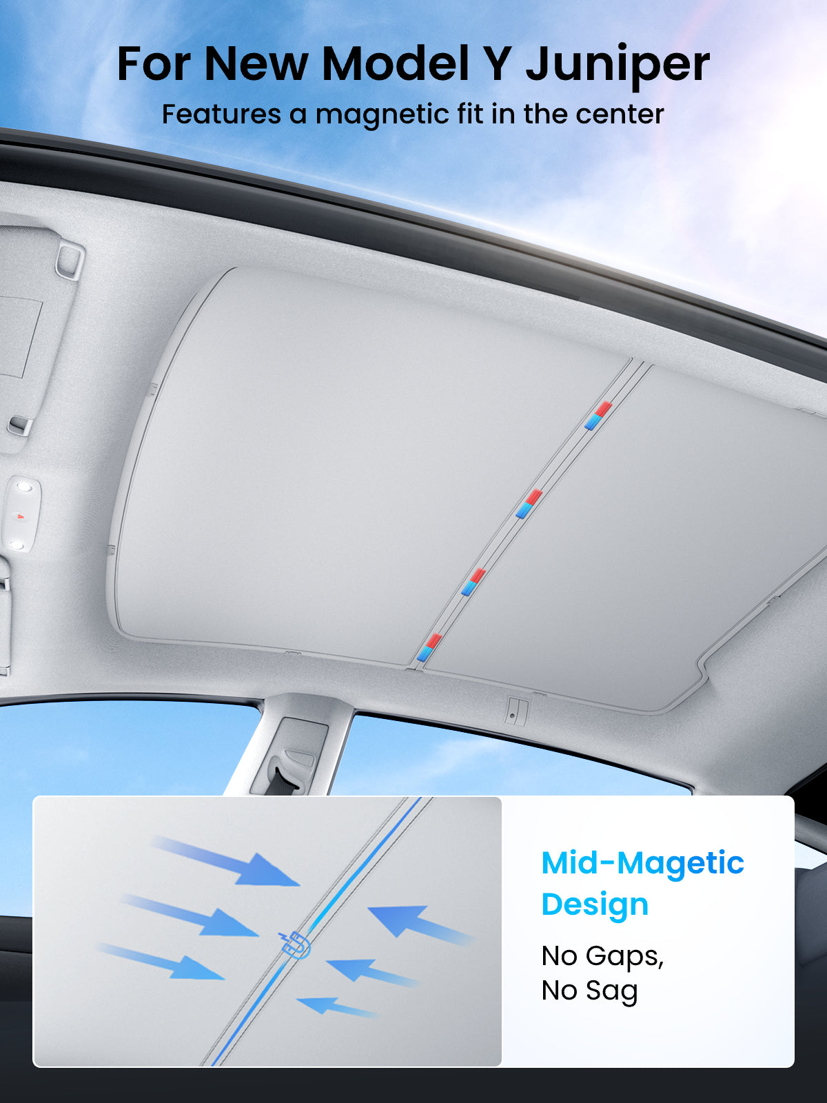 REEVAA 2025 Upgrade Heat Insulation Foldable Glass Sunroof Cover for Model Y Juniper 2025-2026, 2PCS, Gray