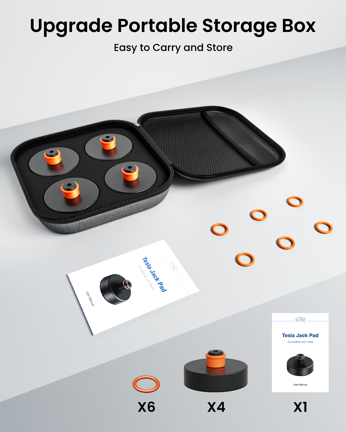 REEVAA Lifting Jack Pad for Tesla Model Y (New Y Juniper)/3/S/X 2013-2026, Odorless and Long Lasting TPU Material, Protect Battery and Chassis, Must-Have Tesla Accessories, 4 Pucks