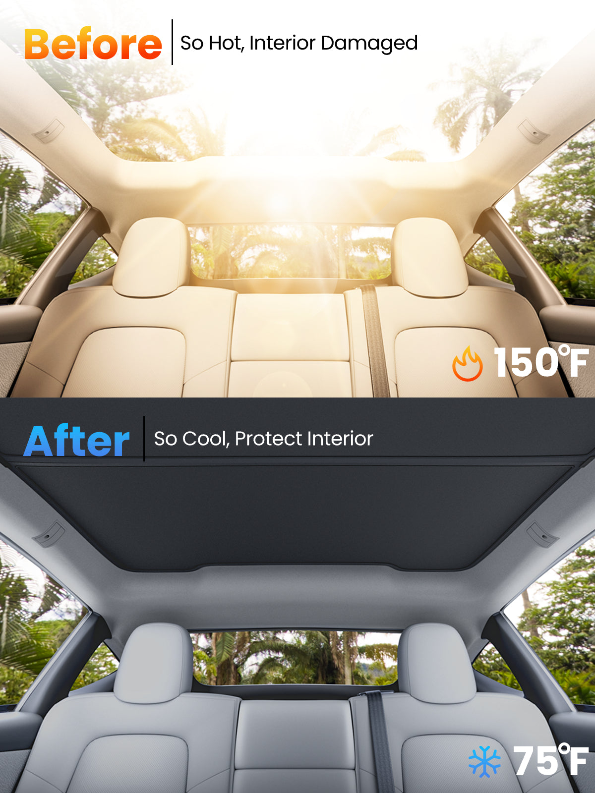 REEVAA 2025 Upgrade Heat Insulation Foldable Glass Sunroof Cover for 2020-2025 Tesla Model Y, 2PCS, Gray