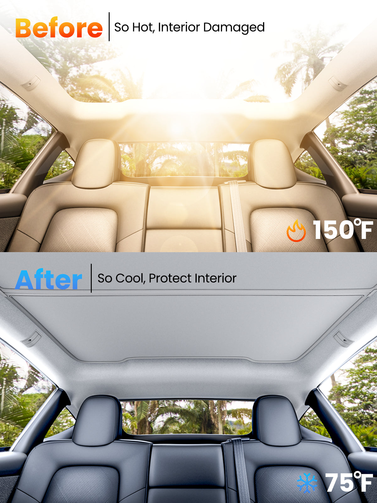 REEVAA 2025 Upgrade Heat Insulation Foldable Glass Sunroof Cover for 2020-2025 Tesla Model Y, 2PCS, Gray