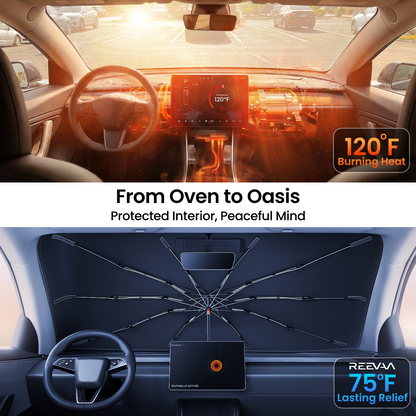 REEVAA Windshield Sun Shade Umbrella for Tesla, Nissan, Honda, K12