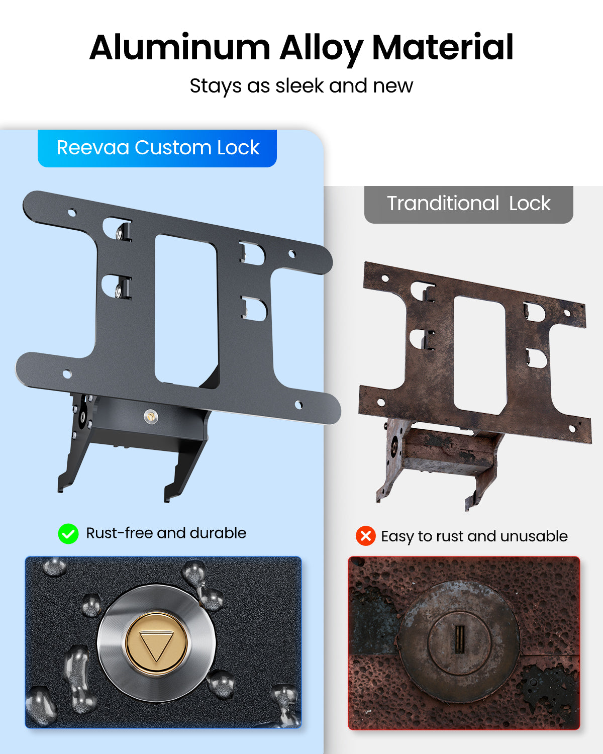 REEVAA 2025 Front License Plate Holder for Tesla Model Y/3 [No Drill, No Adhesive], Aluminum Alloy Material License Plate Frame for Model Y 2021-2025 and Model 3 2021-2023 (Not Fit New Y Juniper)