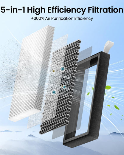 REEVAA 2025 HEPA Cabin Air Filter for Tesla Model Y (2016–2025, Juniper) – 2-Pack with Activated Carbon & Install Tools