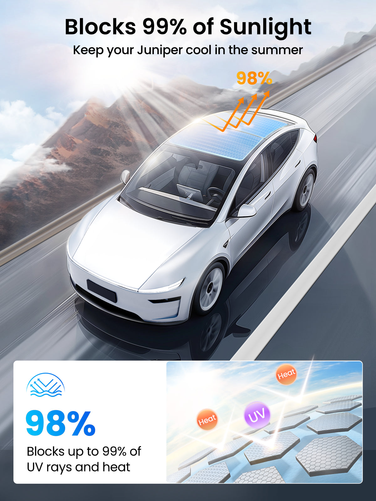 REEVAA 2025 Upgrade Heat Insulation Foldable Glass Sunroof Cover for 2020-2025 Tesla Model Y, 2PCS, Gray