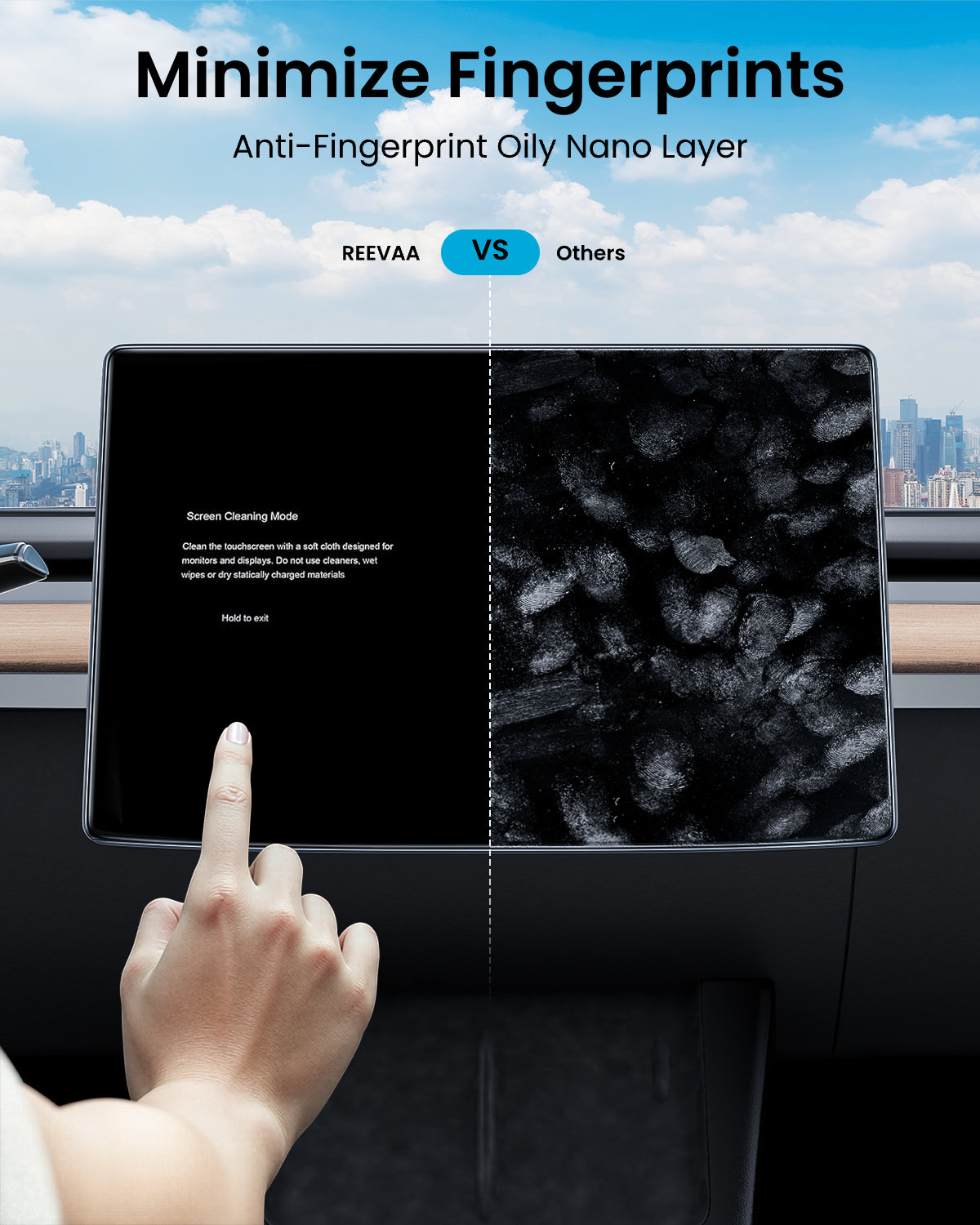 REEVAA Tesla Model Y Screen Protector Fit for 2024-2019 Model Y, with Alignment Kit Accessories, Matte