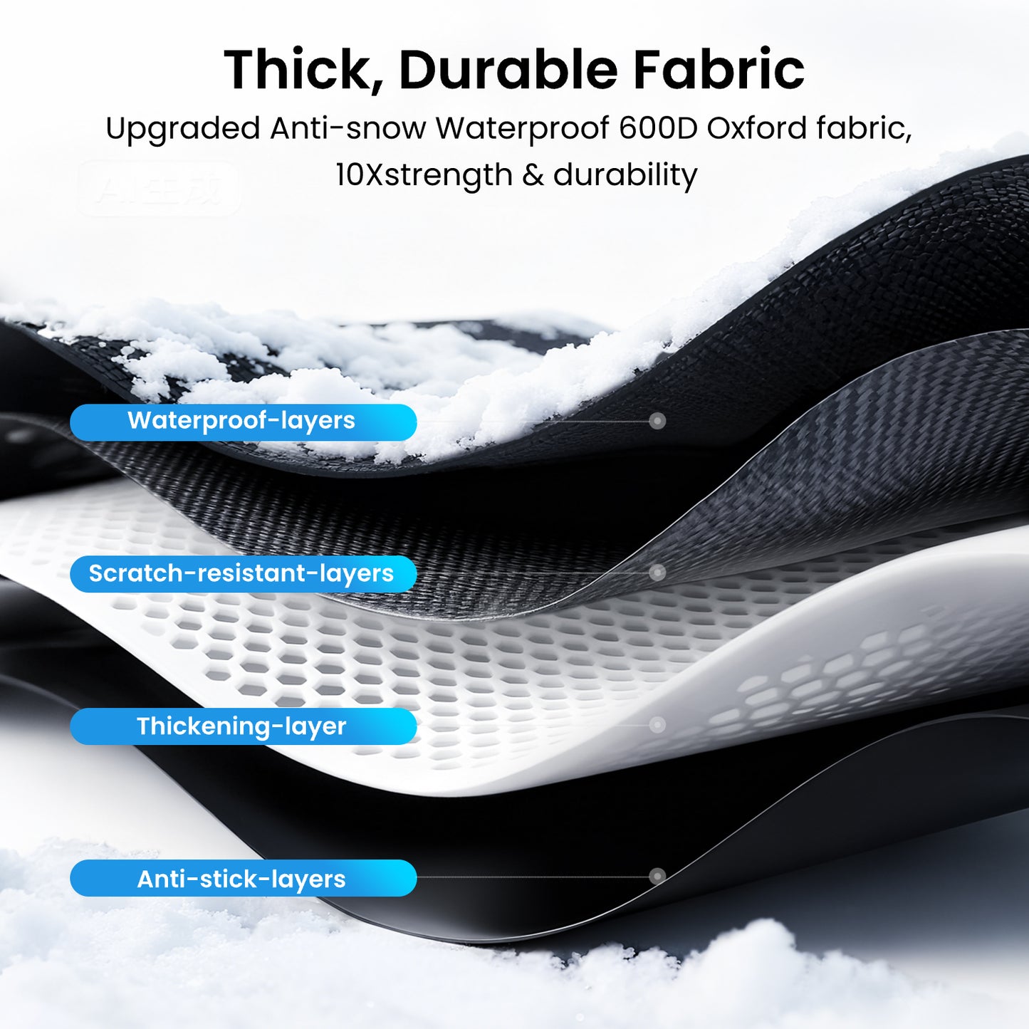 REEVAA Upgraded Car Windshield Cover for Ice & Snow [All-Weather Protection] Magnetic Fit Weatherproof Frost Cover, Winter Accessories, Christmas Gift