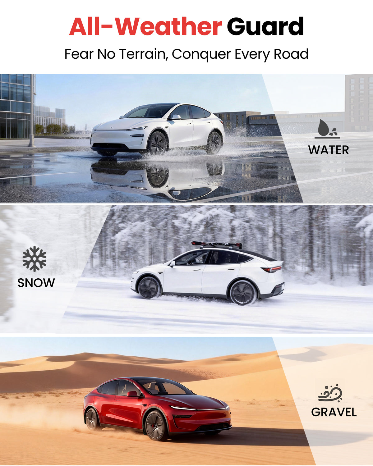 All-Weather Guard
Fear No Terrain,Conquer Every Road