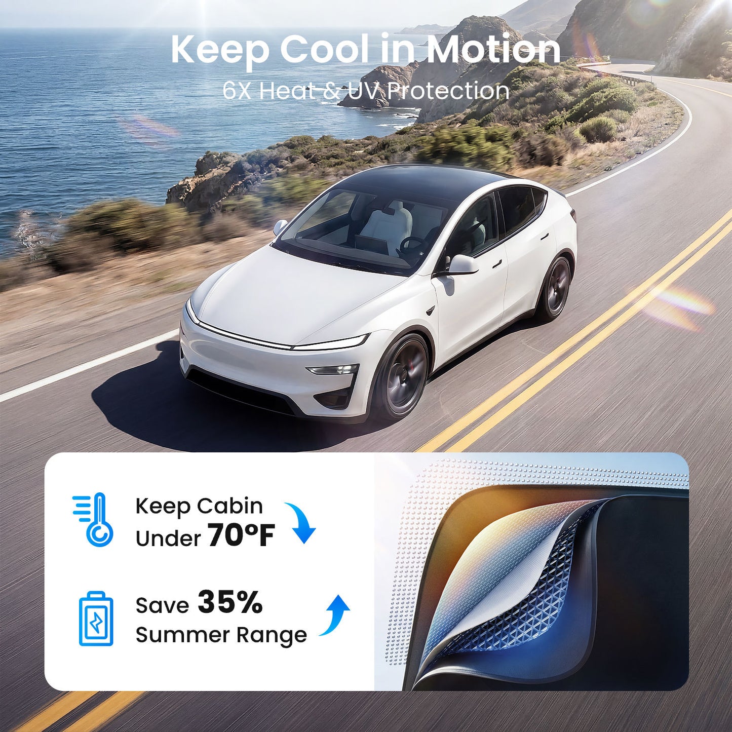 REEVAA 2025 Upgrade Heat Insulation Foldable Glass Sunroof Cover for Model Y Juniper 2025-2026, 2PCS, Gray,Black