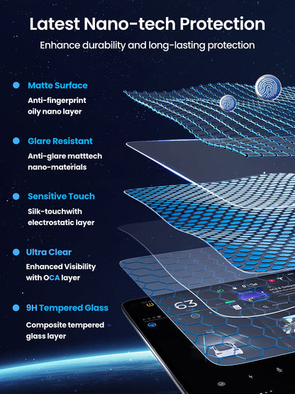 Last Nano-tech Protection