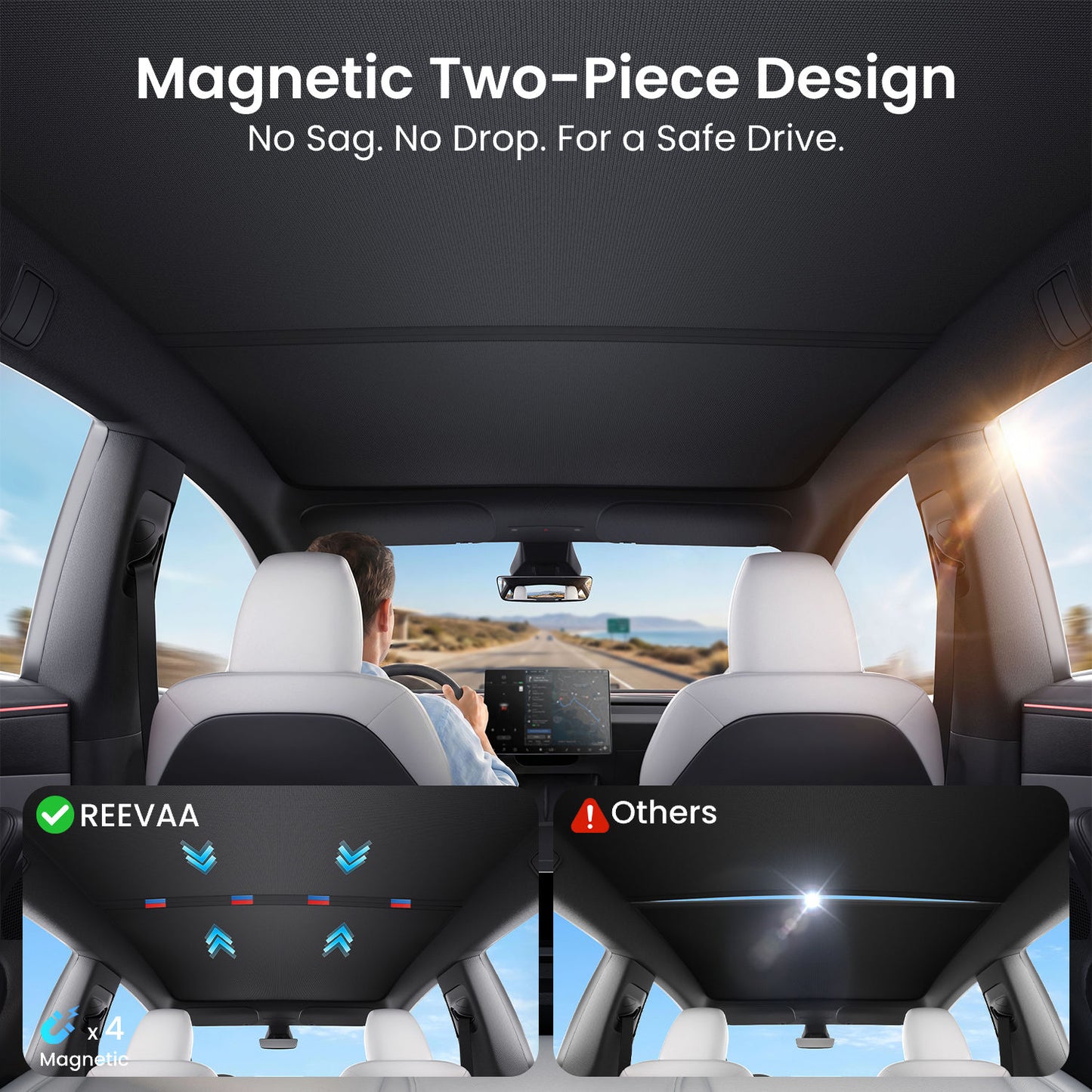 REEVAA 2025 Upgrade Heat Insulation Foldable Glass Sunroof Cover for Model Y Juniper 2025-2026, 2PCS, Gray,Black