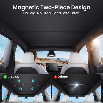 REEVAA 2025 Upgrade Heat Insulation Foldable Glass Sunroof Cover for Model Y Juniper 2025-2026, 2PCS, Gray,Black