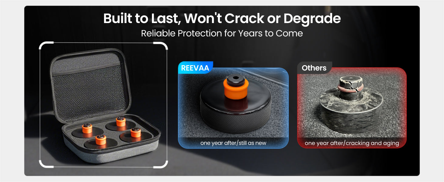 REEVAA jack pads one year after, still as new, reliable protection for years to come