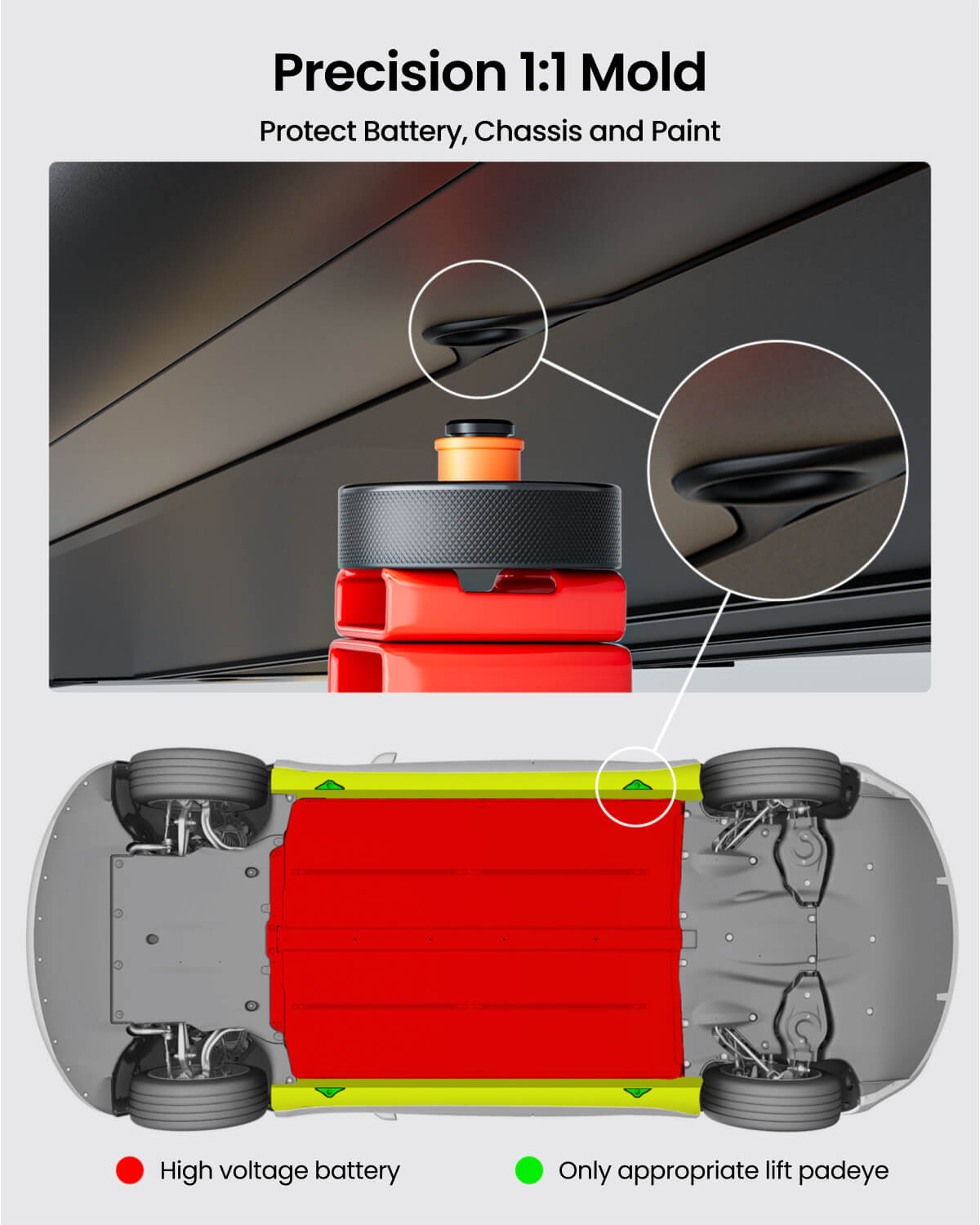 REEVAA Lifting Jack Pad for Tesla Model Y (New Y Juniper)/3/S/X 2013-2026, Odorless and Long Lasting TPU Material, Protect Battery and Chassis, Must-Have Tesla Accessories, 4 Pucks