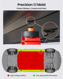 REEVAA Lifting Jack Pad for Tesla Model Y (New Y Juniper)/3/S/X 2013-2026, Odorless and Long Lasting TPU Material, Protect Battery and Chassis, Must-Have Tesla Accessories, 4 Pucks