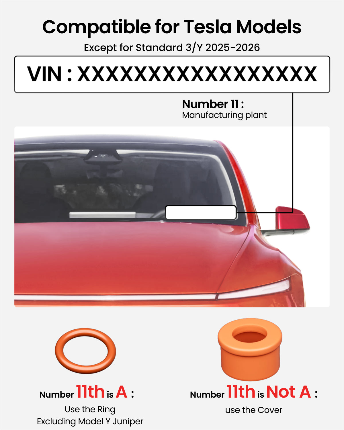 REEVAA Lifting Jack Pad for Tesla Model Y (New Y Juniper)/3/S/X 2013-2026, Odorless and Long Lasting TPU Material, Protect Battery and Chassis, Must-Have Tesla Accessories, 4 Pucks