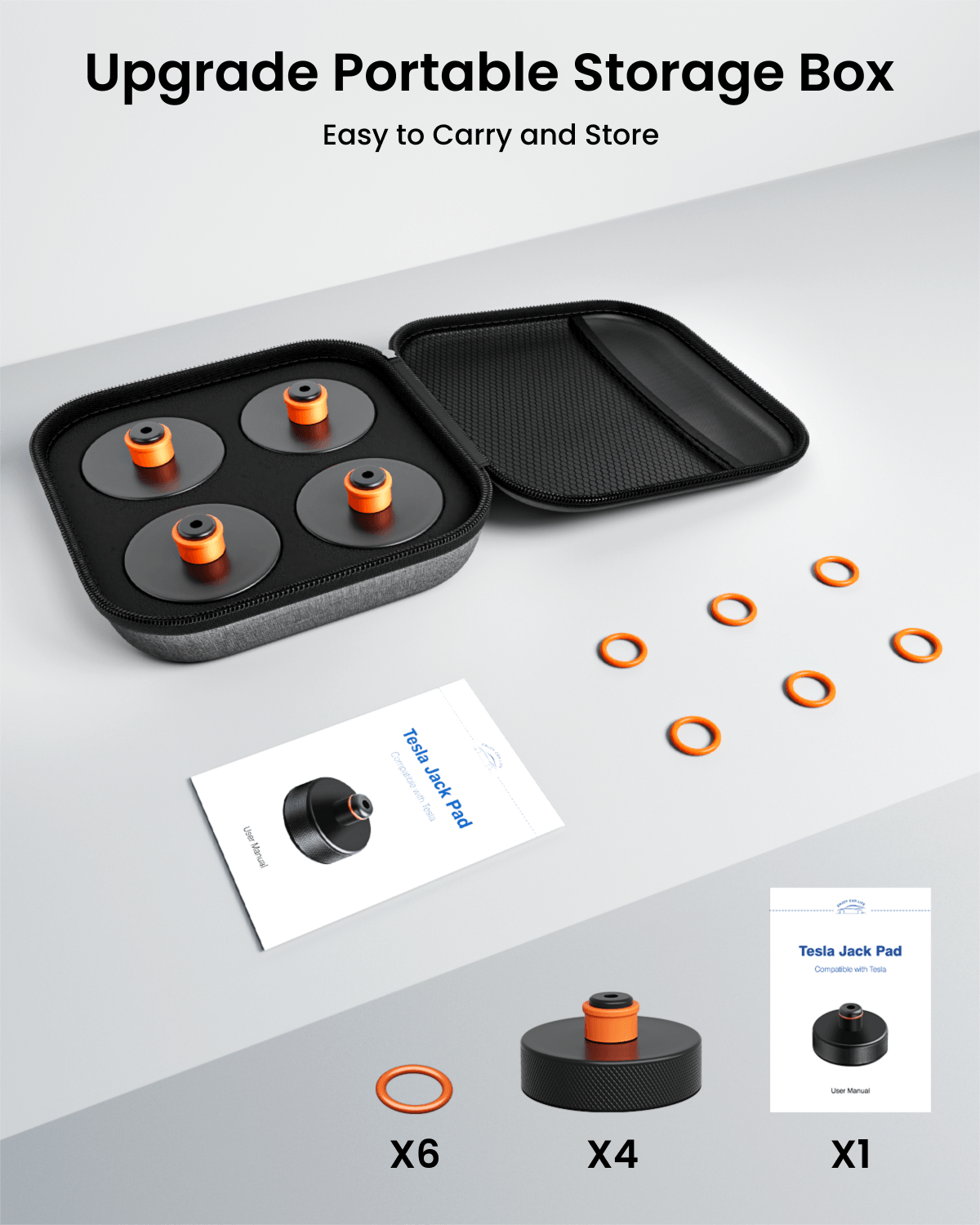 REEVAA Lifting Jack Pad for Tesla Model Y (New Y Juniper)/3/S/X 2013-2026, Odorless and Long Lasting TPU Material, Protect Battery and Chassis, Must-Have Tesla Accessories, 4 Pucks