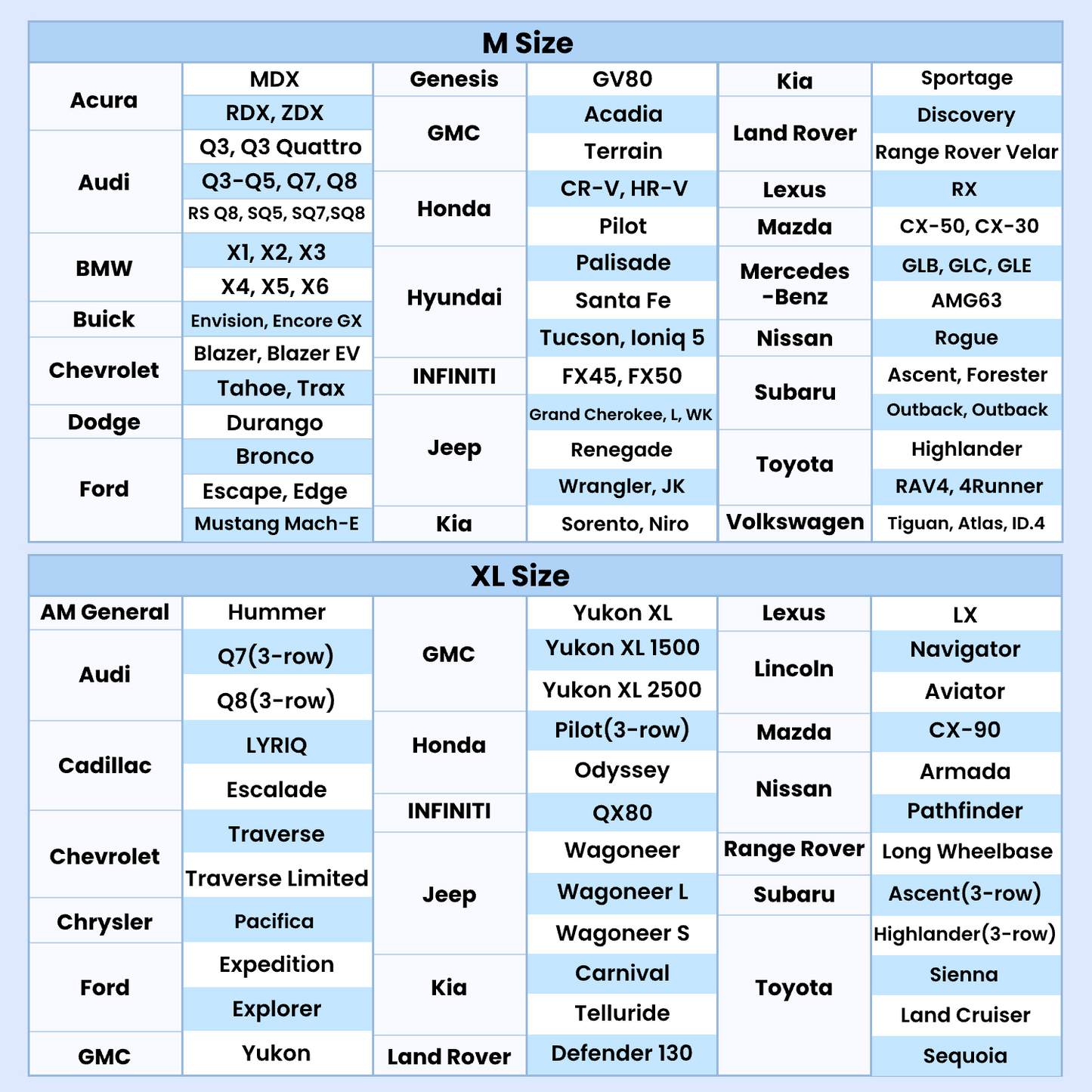 REEVAA SUV Cargo Liner for Dogs, Full Coverage Non-Slip Cargo Cover with Cushioned Sides to Protect Your Dog, Waterproof & Durable, Machine Washable Trunk Protector Mat