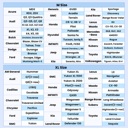 REEVAA SUV Cargo Liner for Dogs, Full Coverage Non-Slip Cargo Cover with Cushioned Sides to Protect Your Dog, Waterproof & Durable, Machine Washable Trunk Protector Mat